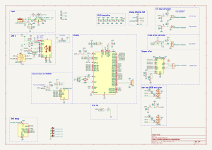 Schema